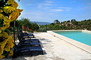 Les Restanques