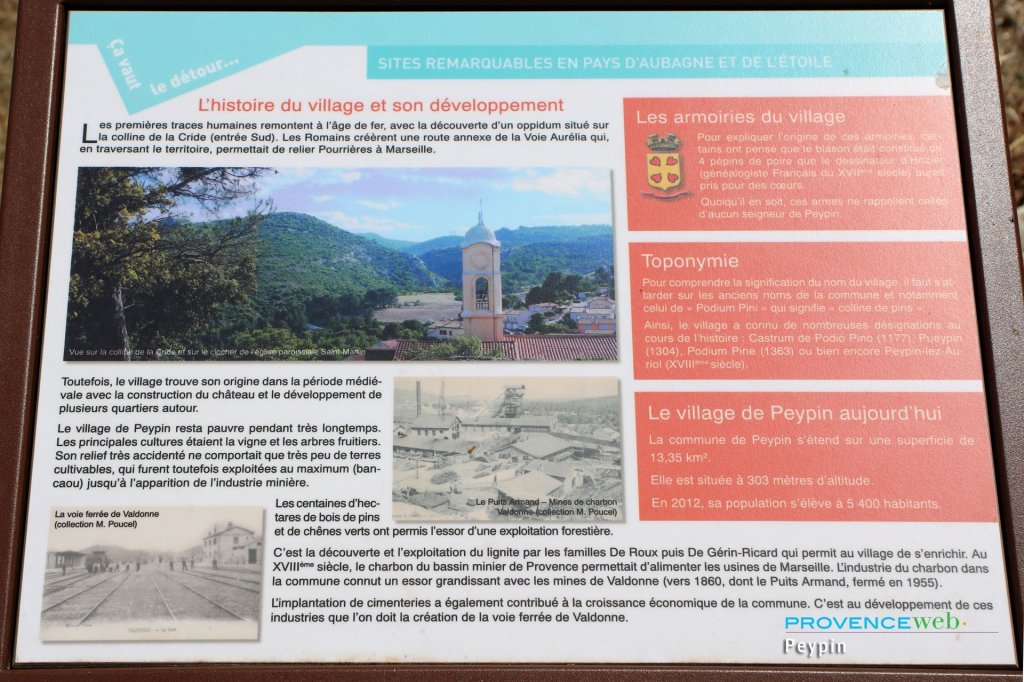 Panneau d'information.