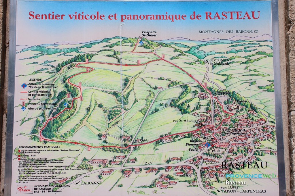 Sentier viticole.